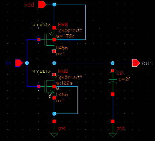 CMOS inverter schematic used in the 16-bit carry select adder project